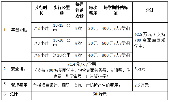 278b98b1ab434e8d3c426d8ff4eb21a.png