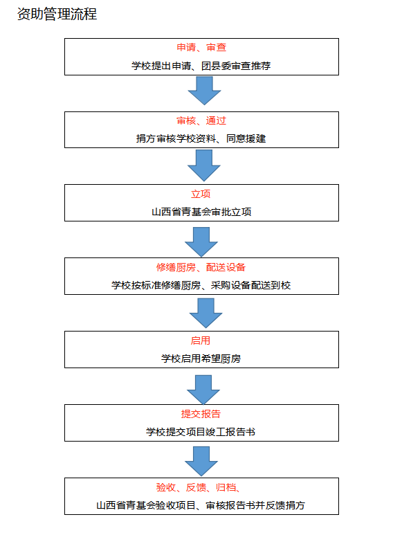 微信图片_20211213165355.png