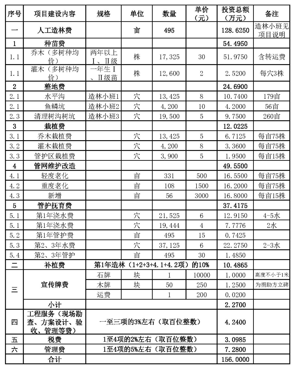 预算表图.jpg